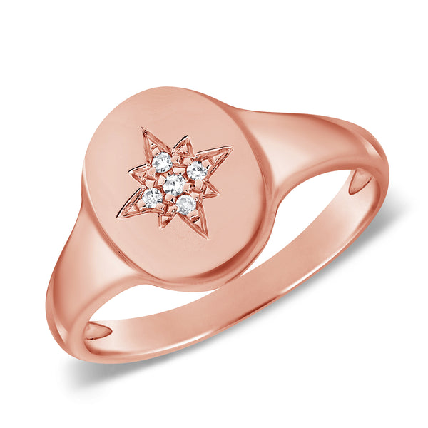 Celestial & Zodiac Signet Pinky Ring